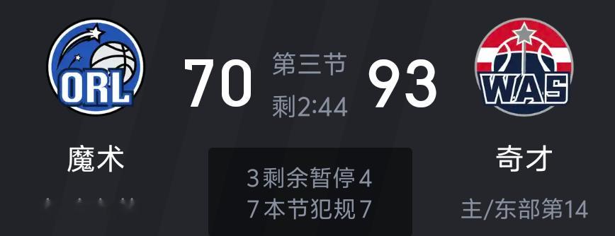 ber 奇才把魔术给暴cei了NBA