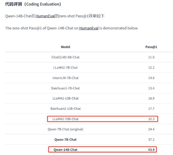 接二连三的大举动并不简单！阿里云野心初现！
 
阿里云在开源方面的执着和力度都让