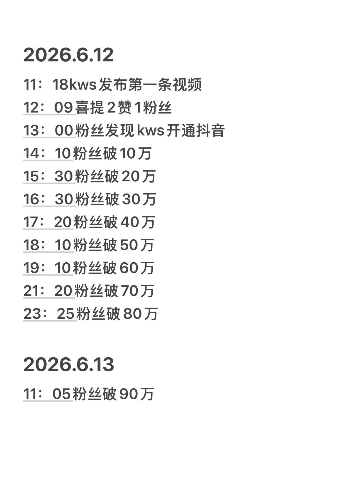王俊凯工作室老板知道这号吗无推流无热搜无官方认证id不带大名 纯靠活粉手搓 我们