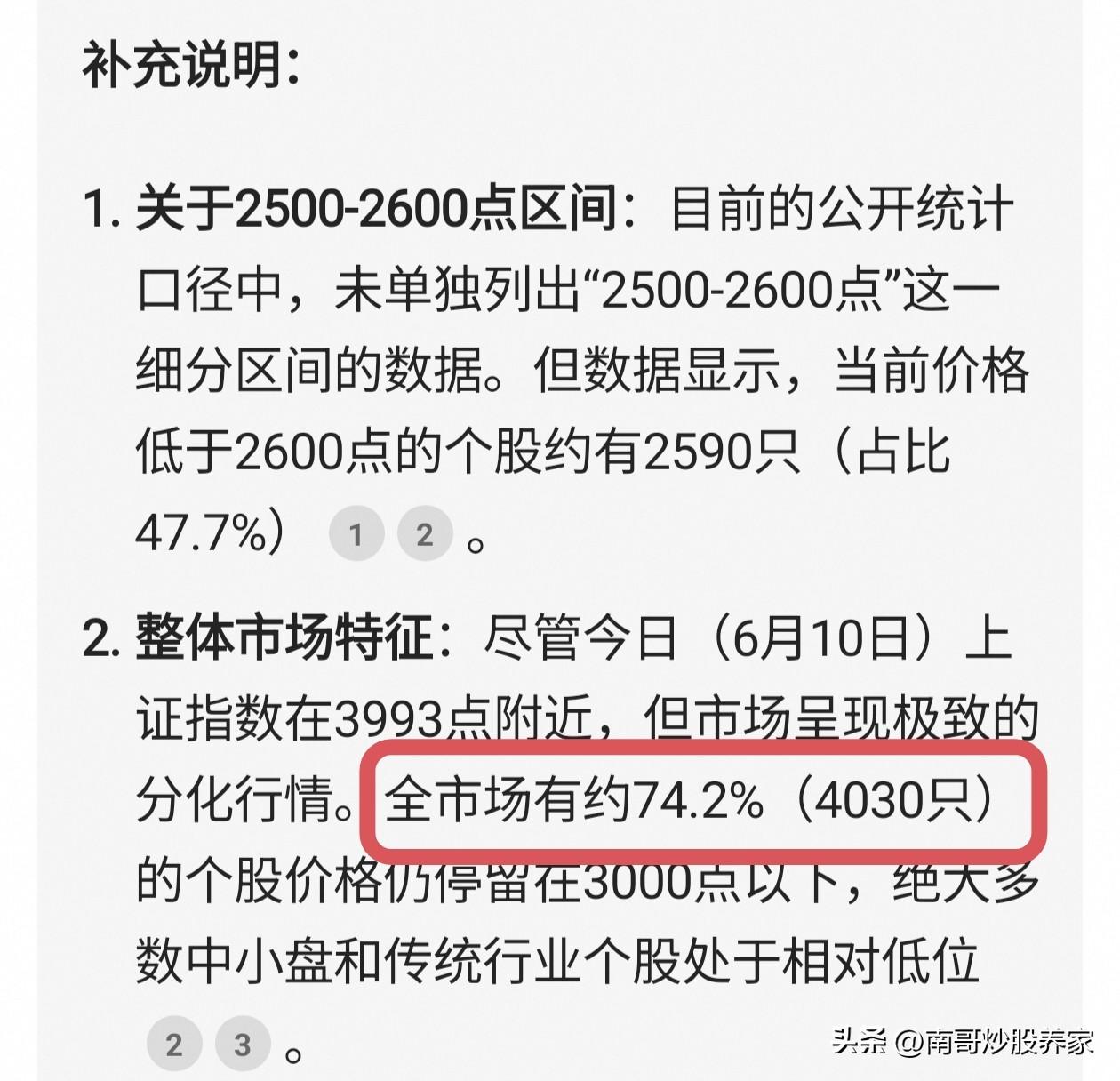 现在是不是牛市？
已经不重要了，就算接下来慢牛到5000又能怎样？突破6124意