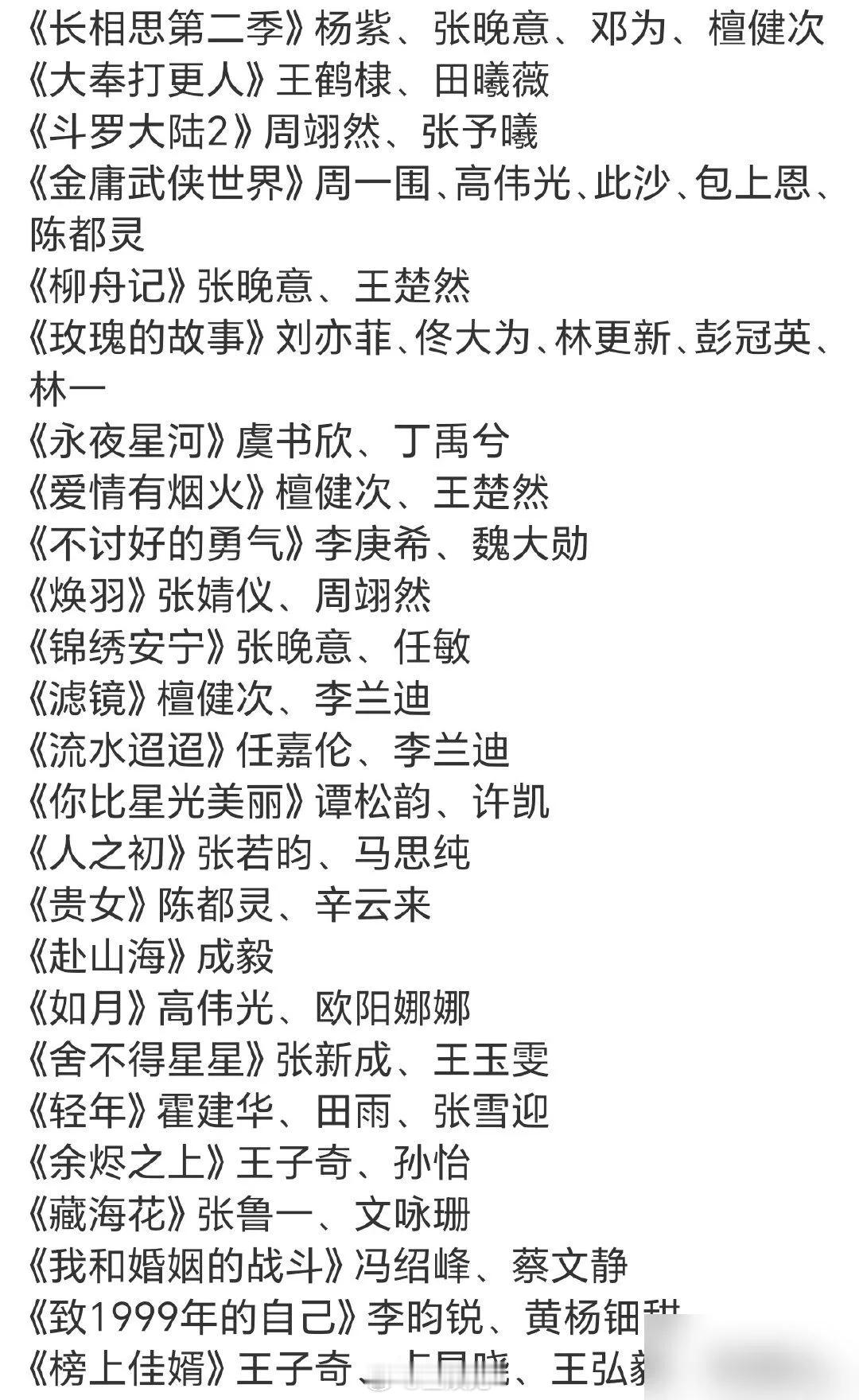 腾讯6.24招商大会，最想看哪部剧的物料？ ​​​