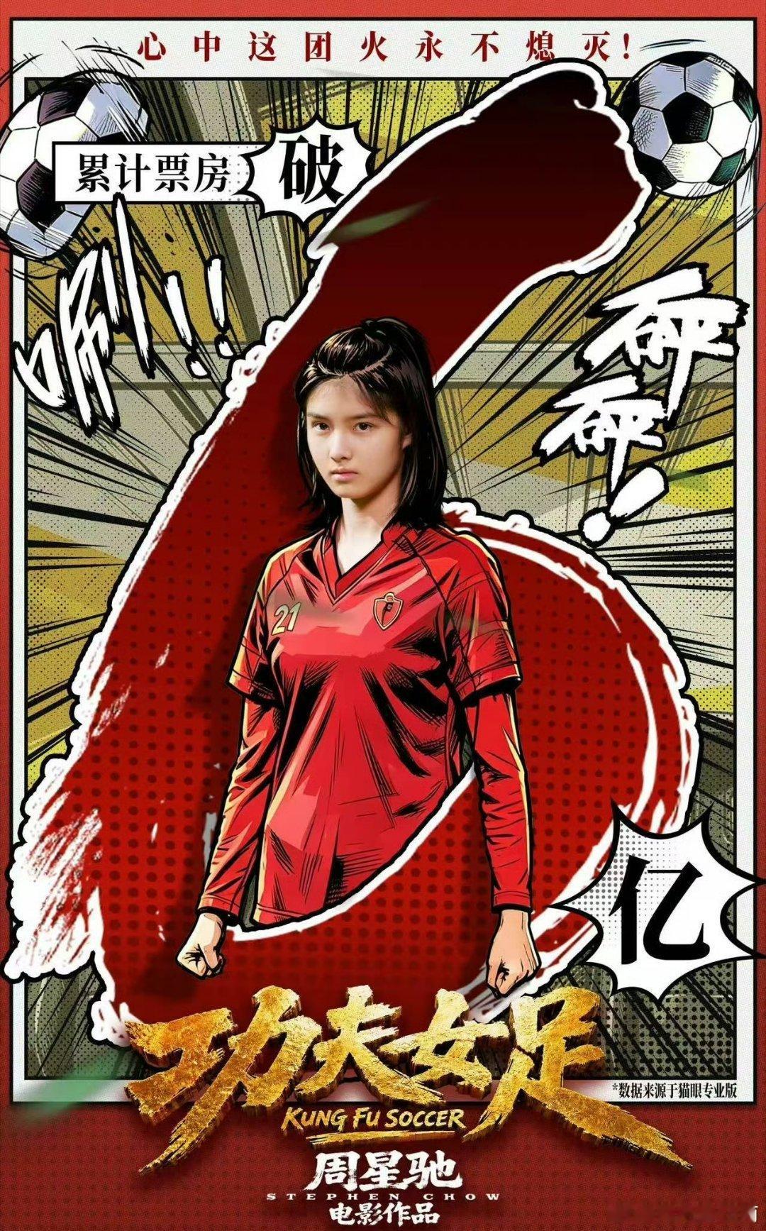 功夫女足票房突破6亿《功夫女足》上映势头强劲，短短几天票房直冲6亿，预期总票房大