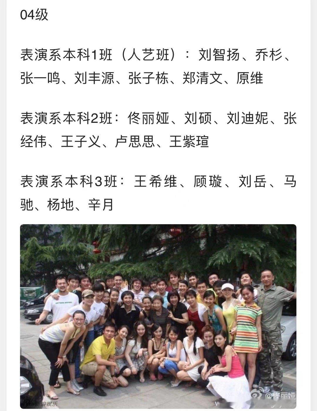#乔杉中戏同学聚会vlog#大多数人只记得乔杉是一个特别成功的喜剧演员，塑造了很
