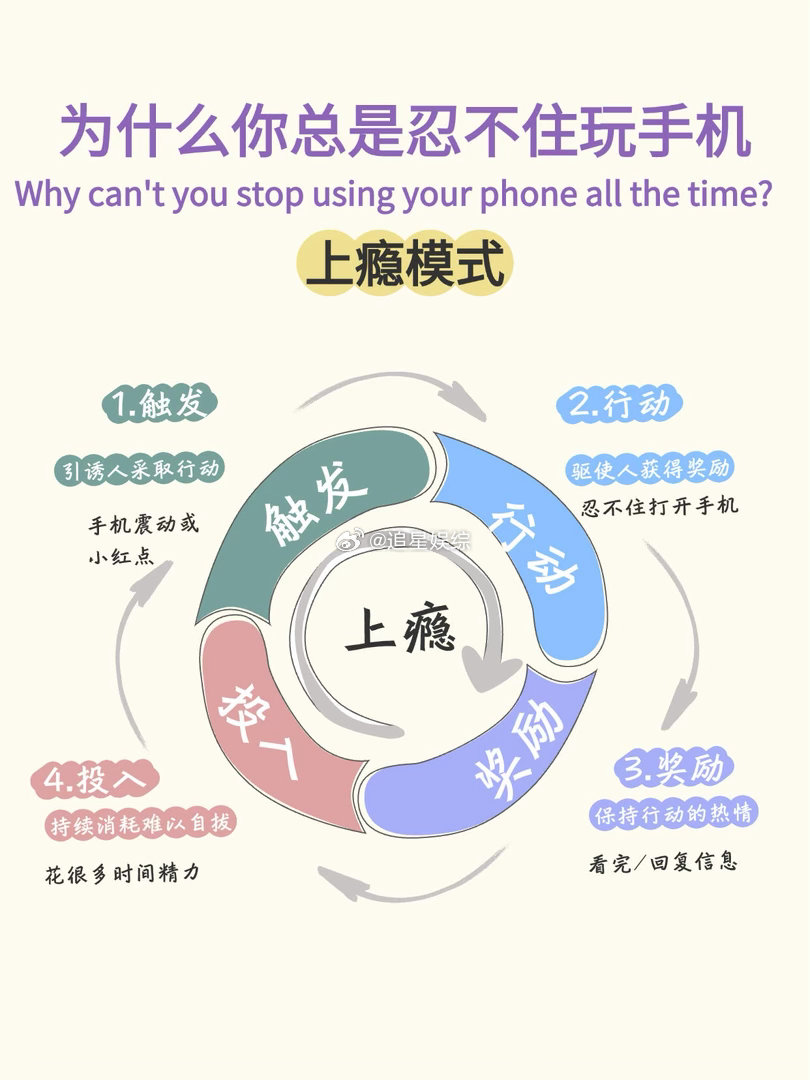 简历上的兴趣爱好不就是玩手机吗 现在人最大的爱好就是把手机里的内容包装成兴趣爱好