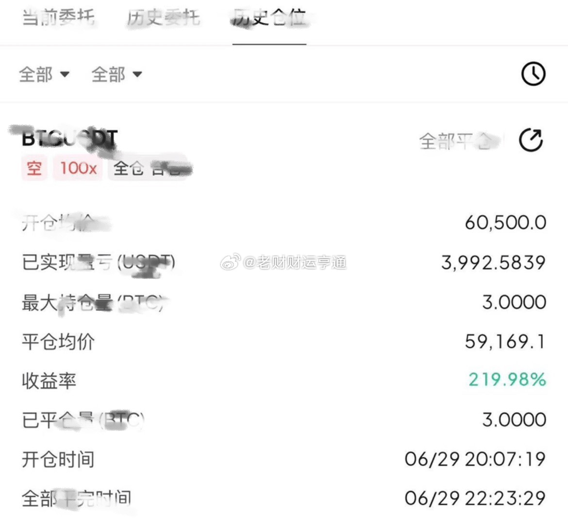 比特晚间空头行情再次兑现，学员跟上60500做空思路。交易不靠赌，找准多头乏力的