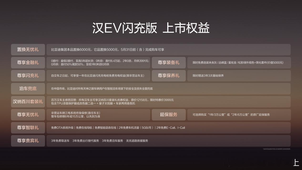 【比亚迪汉EV闪充版携12大升级上市，售价17.98万～18.78万元】4月28