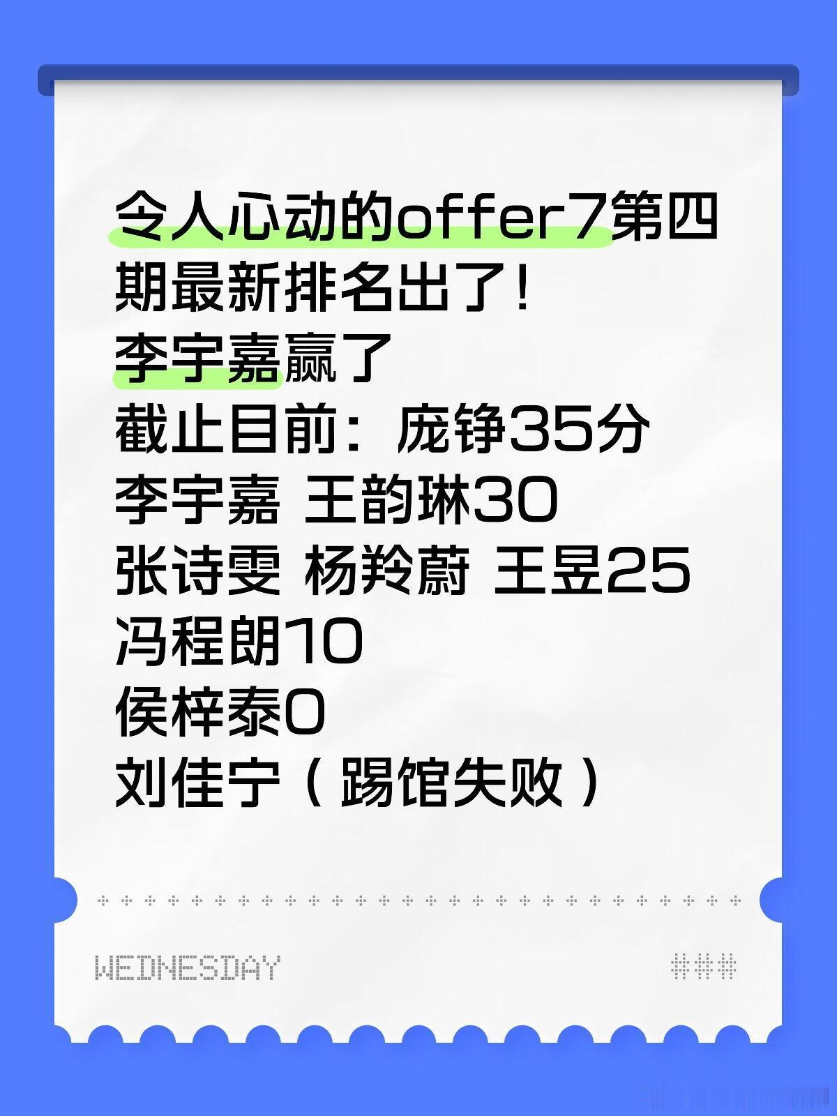 最新出炉，抢先看！令人心动的offer7排名令人心动的offer7第四期最新排名