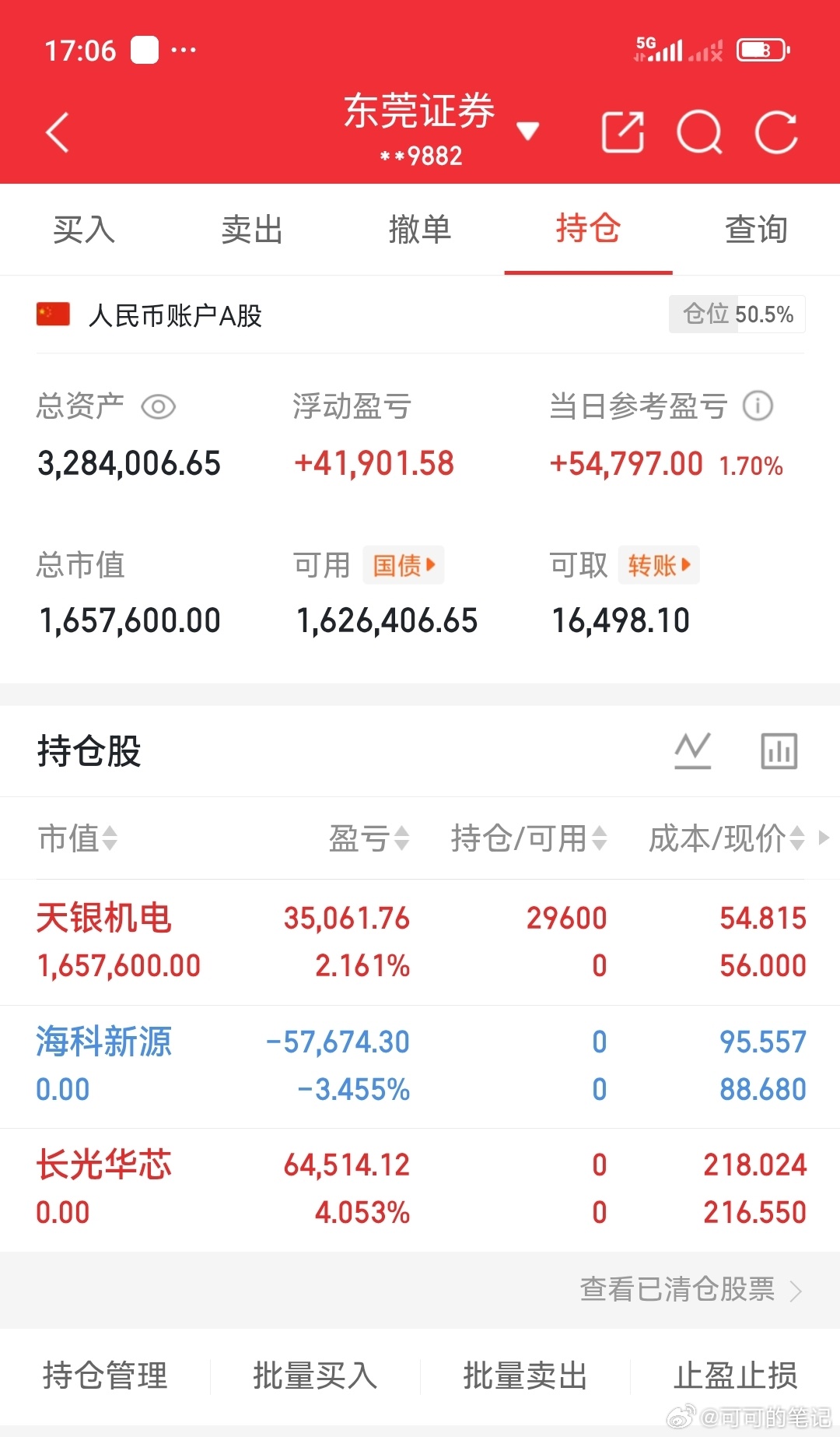 300w本金实盘记录2026翻5倍（第25天）不马后炮!今日持：天银机电出局:海