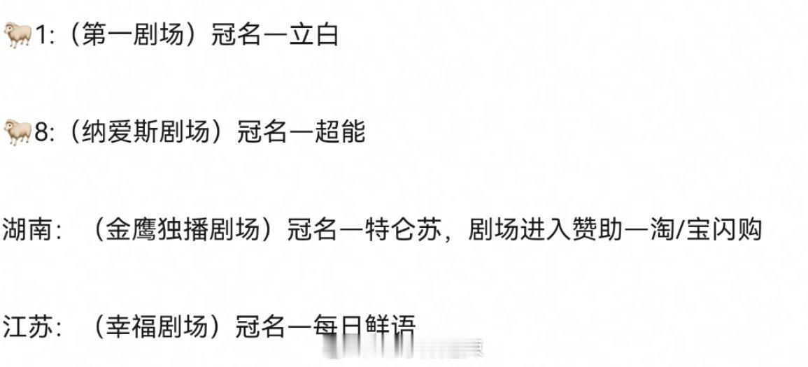 央卫剧场赞助情况  浙东北零蛋 ​​​
