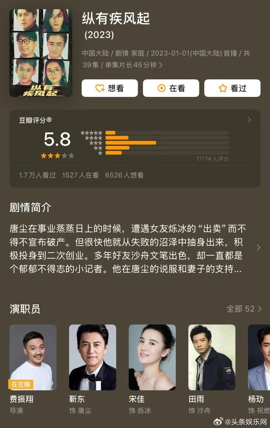 聚是5.8，散是满天星[笑cry] ​​​本届白玉兰获奖导演费振翔、男主靳东、女
