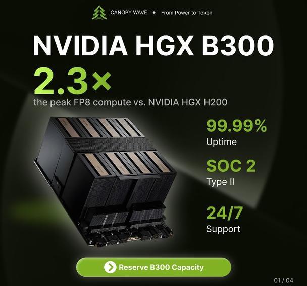选B300，除了性能还要看什么？
让 AI 回答一个问题，和让 AI Agent