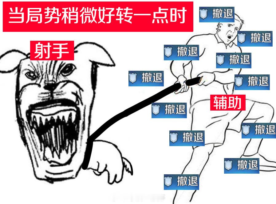 当你玩辅助时，你的射手：________________.王者荣耀 游戏日常 游