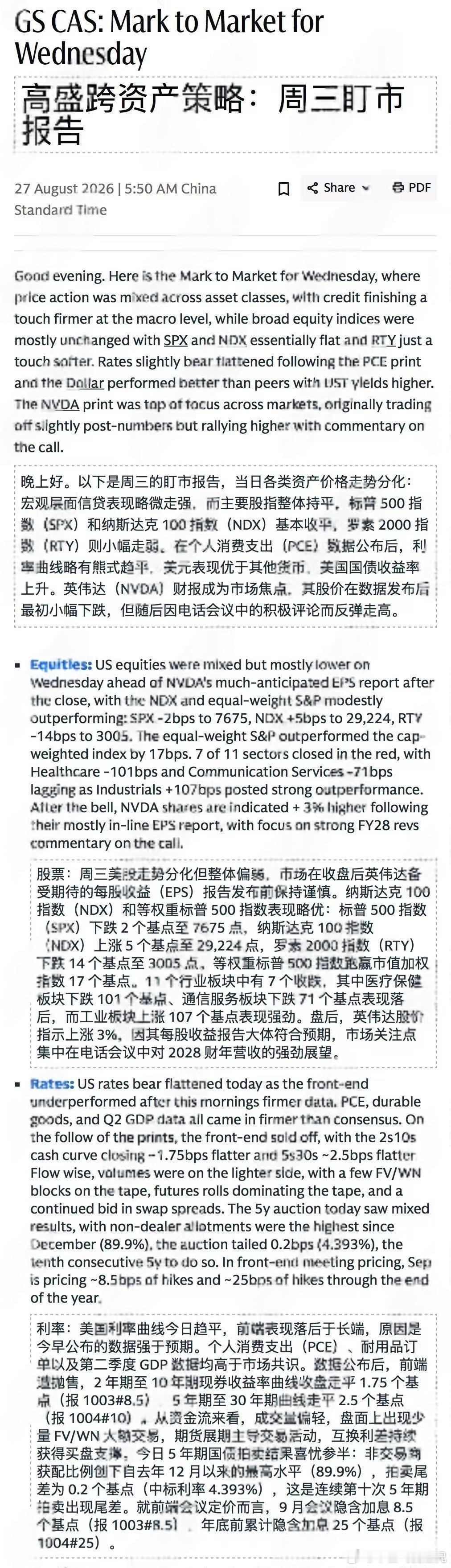 a股股市 隔夜美股 ​​​