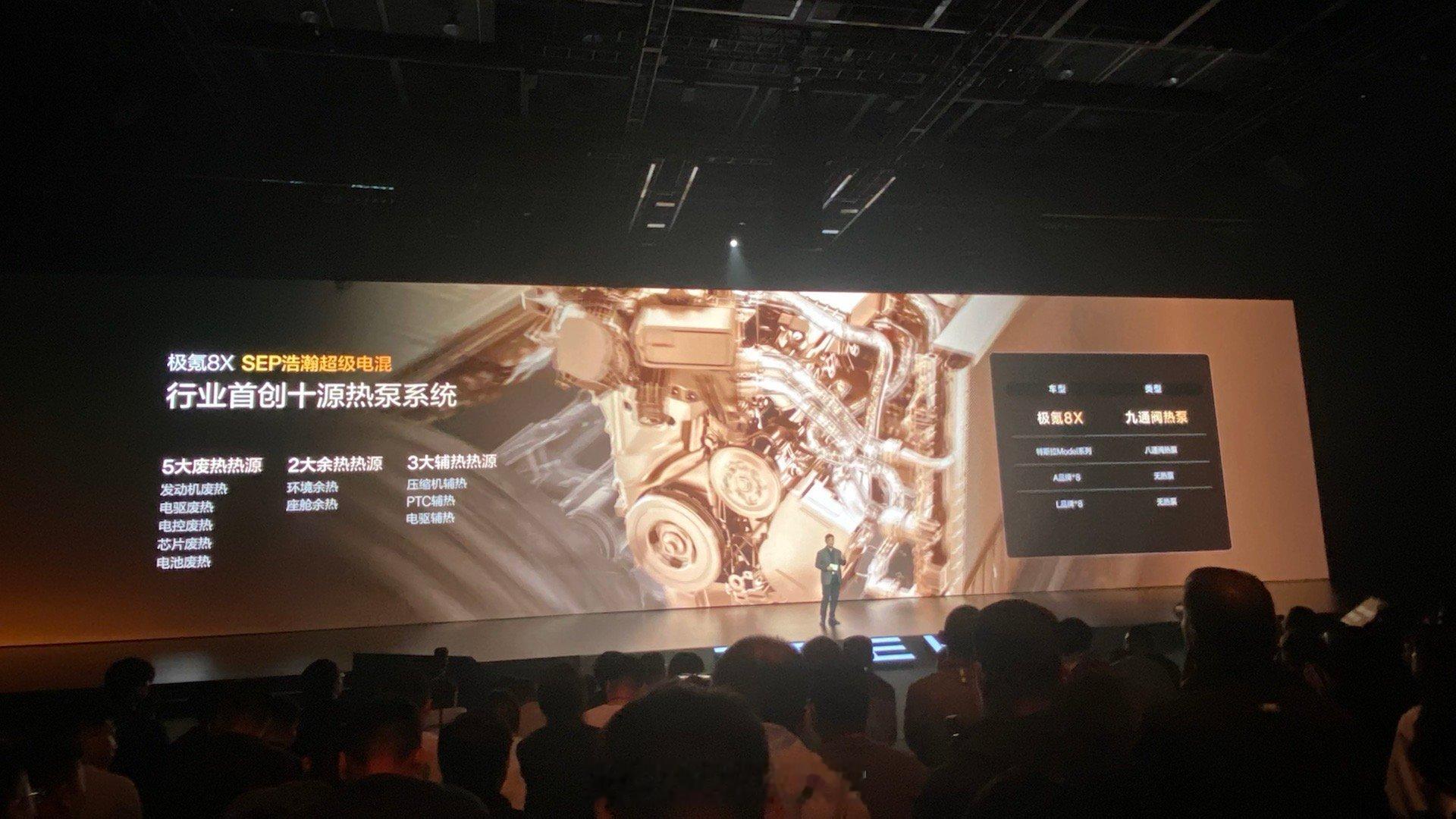 新公路之王极氪8x正式上市极氪 8X 拥有 SEP 浩瀚超级电混，搭载行业首创十