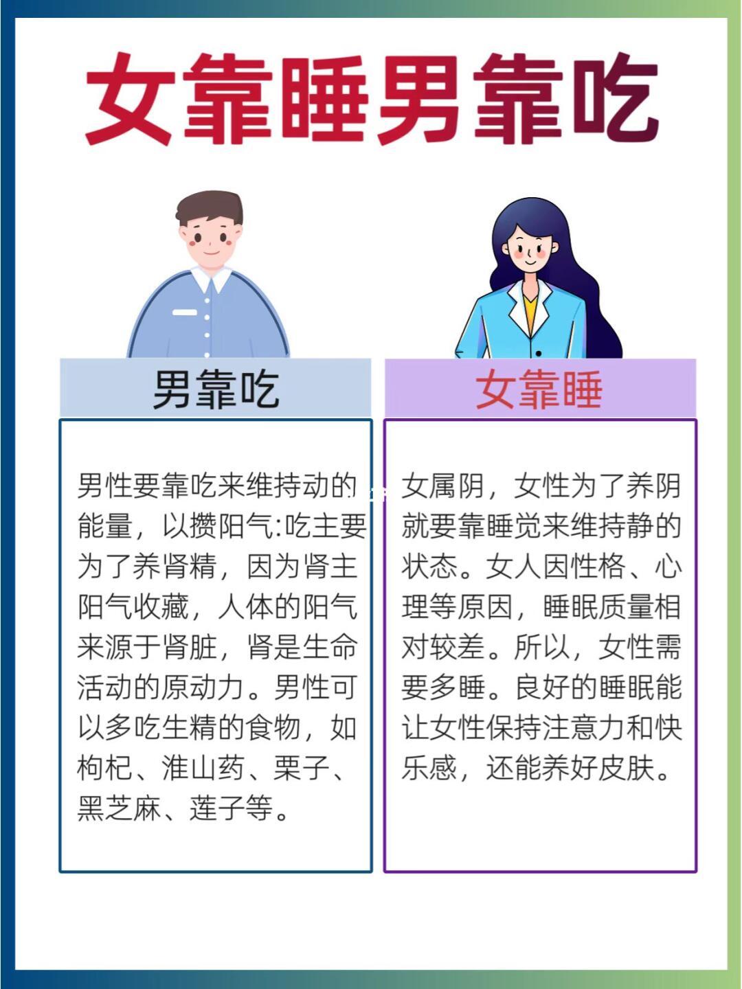男生女生的差异化养生, 保姆级攻略来啦㊙️