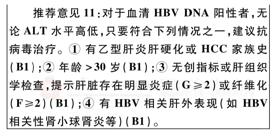 乙肝朋友注意，符合其中一条就要抗病毒治疗