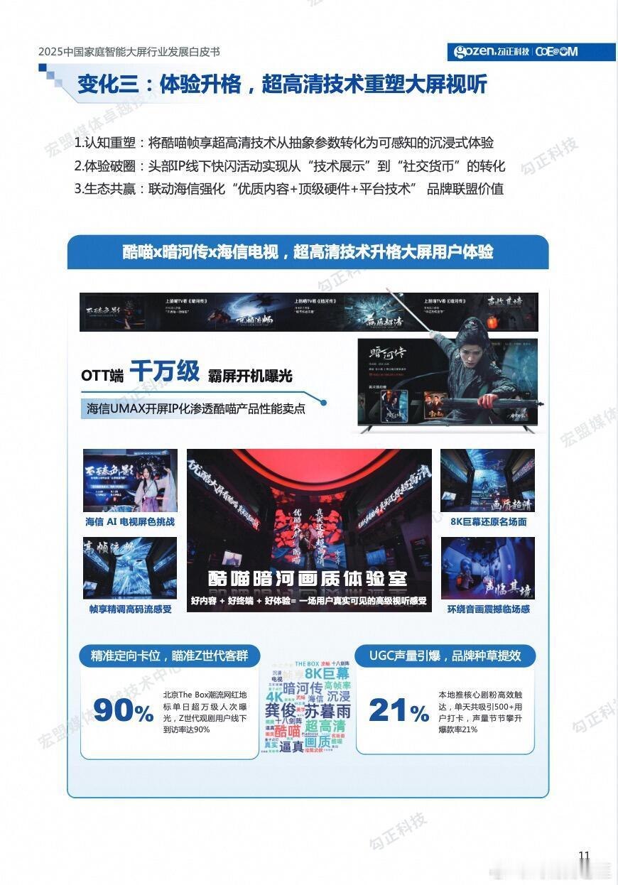 在刚出炉的《2025年中国家庭智能大屏行业发展白皮书》，龚俊的《暗河传》又成了行