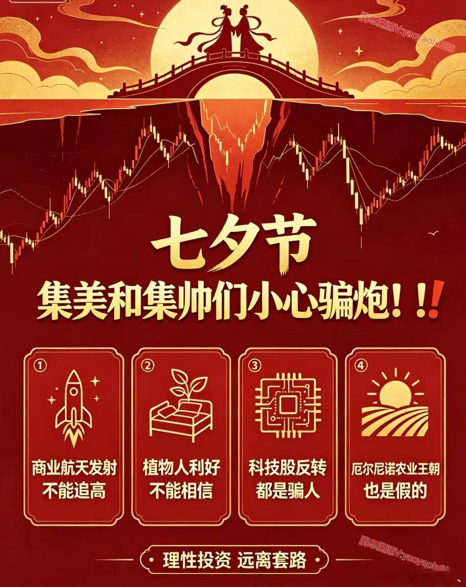 警示 