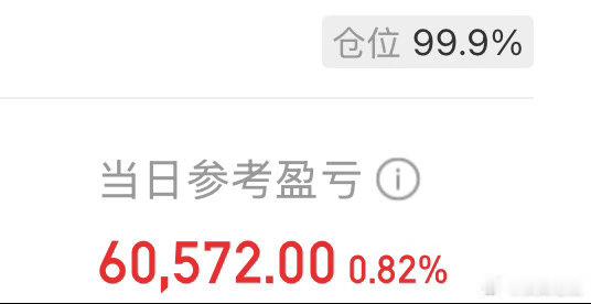指数情绪双杀，看右侧低点能不能撑住了 