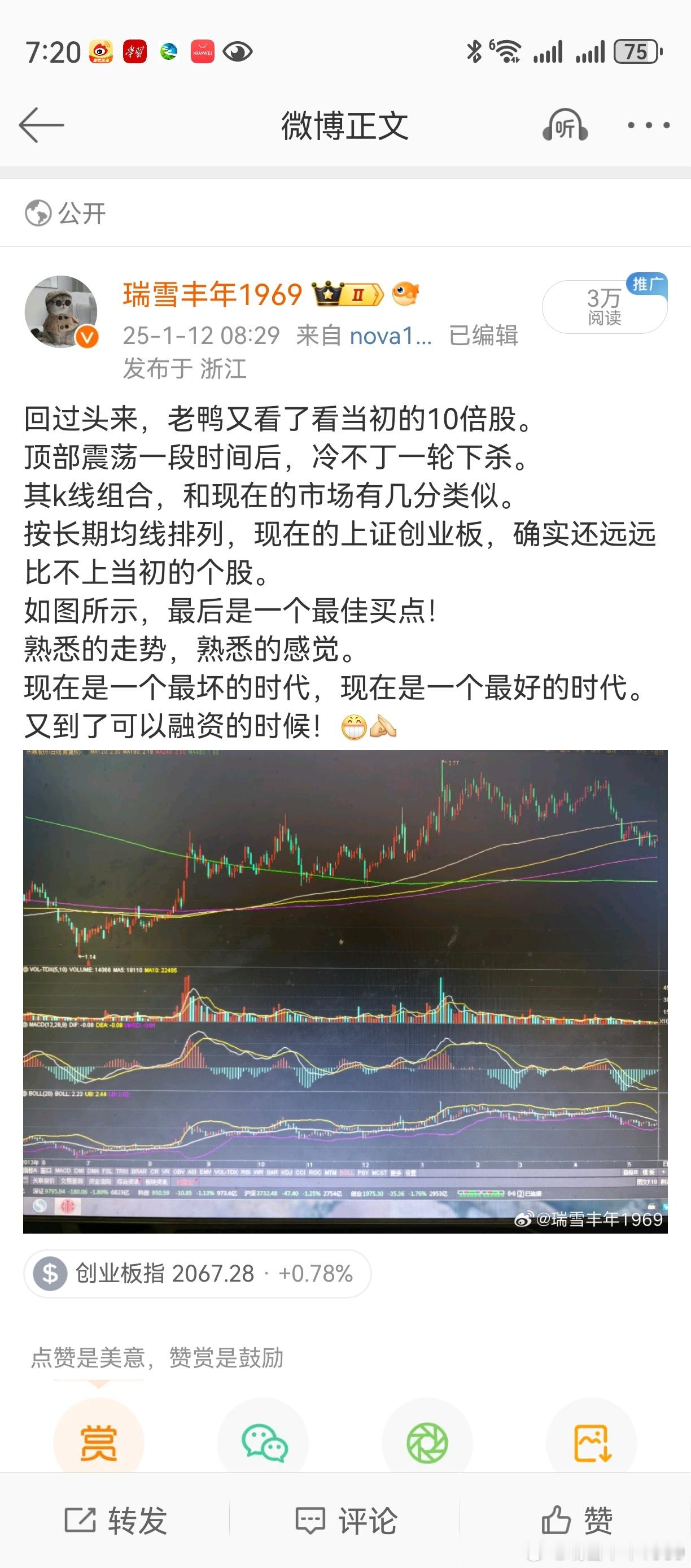 单单就创业板而言，如果本周一买入，最起码，也是买到了一个阶段性低点。到目前，正好