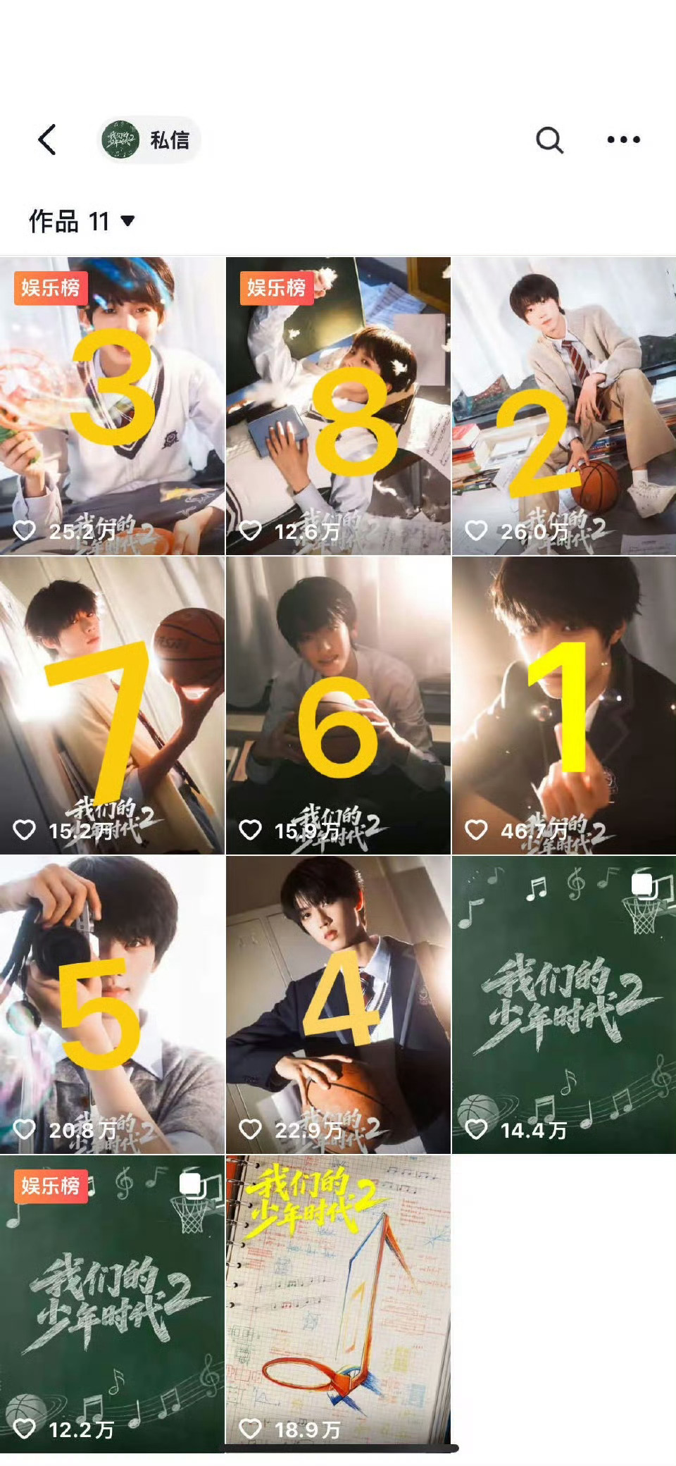 你别说，四代在下沉市场的数据真的好牛我们的少年时代2官宣抖抖点赞都挺高：（排名不