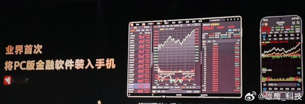 【余承东祝大家炒股赚大钱】 ​​​​用大屏看大盘，希望能赚大钱。[允悲][允悲]
