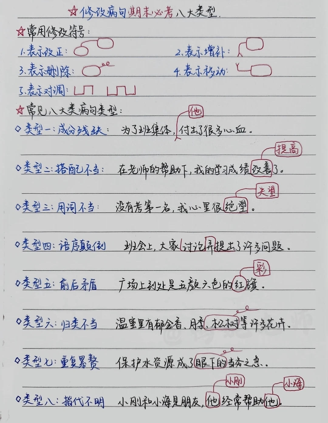 小升初必考｜八大病句类型梳理（自用分享）