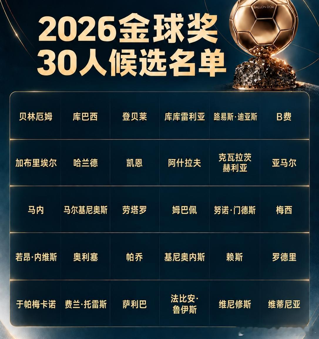 10月26日，2026年金球奖颁奖典礼将在伦敦帕拉迪姆剧院举行，该剧院可容纳22