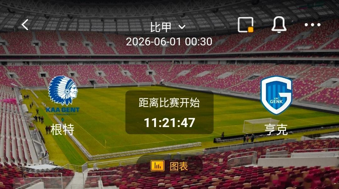 根特 vs 亨克 1️⃣、根特 有利情报1. 主场开门红战意强烈：这是球队本赛季