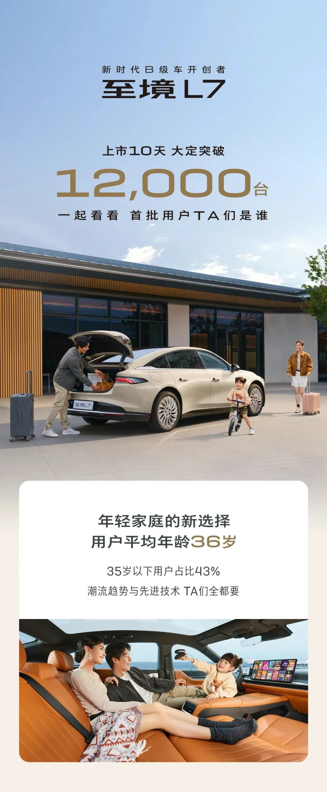 至境L7大定突破12,000台！ ​​​
