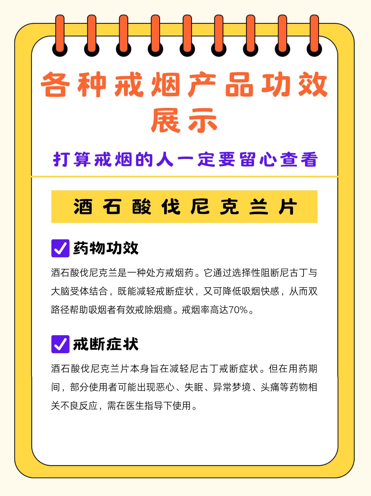 各种戒烟产品功效展示 酒石酸伐尼克兰片 药物功效：是处方戒烟药，通过选...