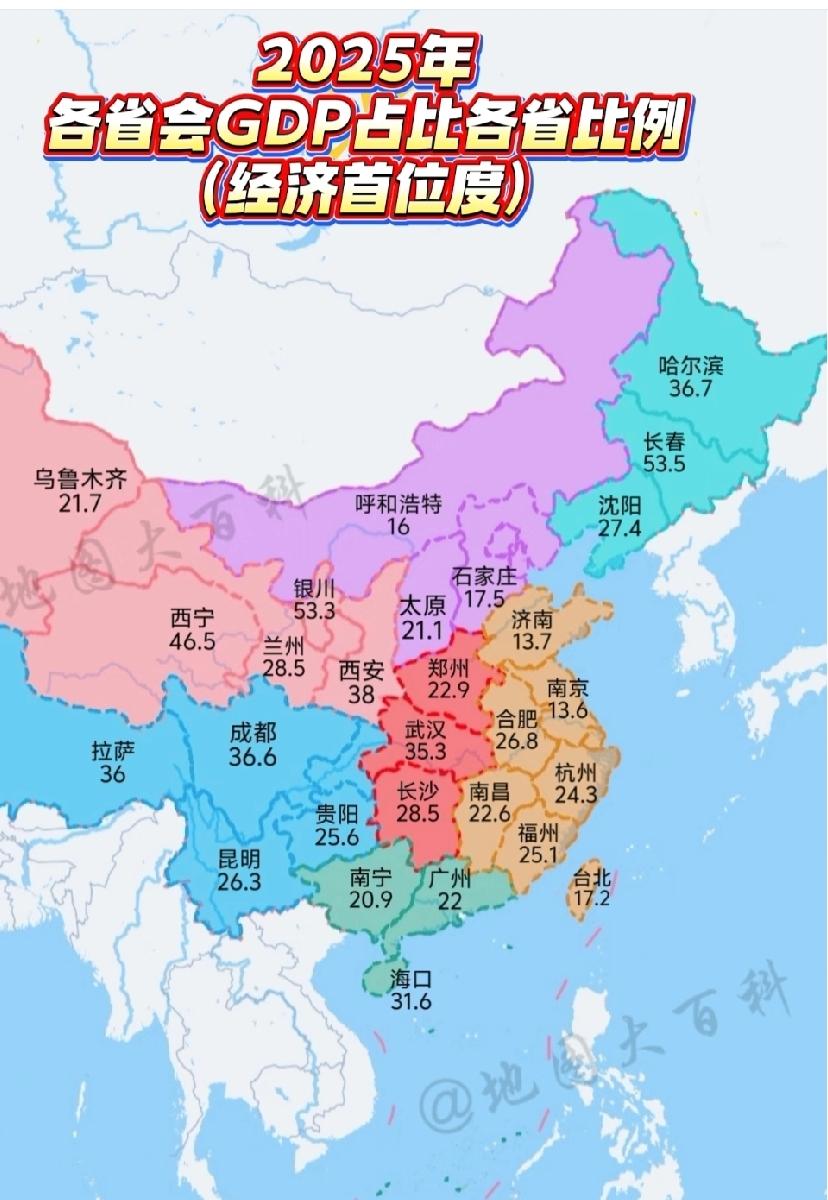 2025年各省会经济首位度数据出炉，西安38.04%、成都36.6%、武汉35.