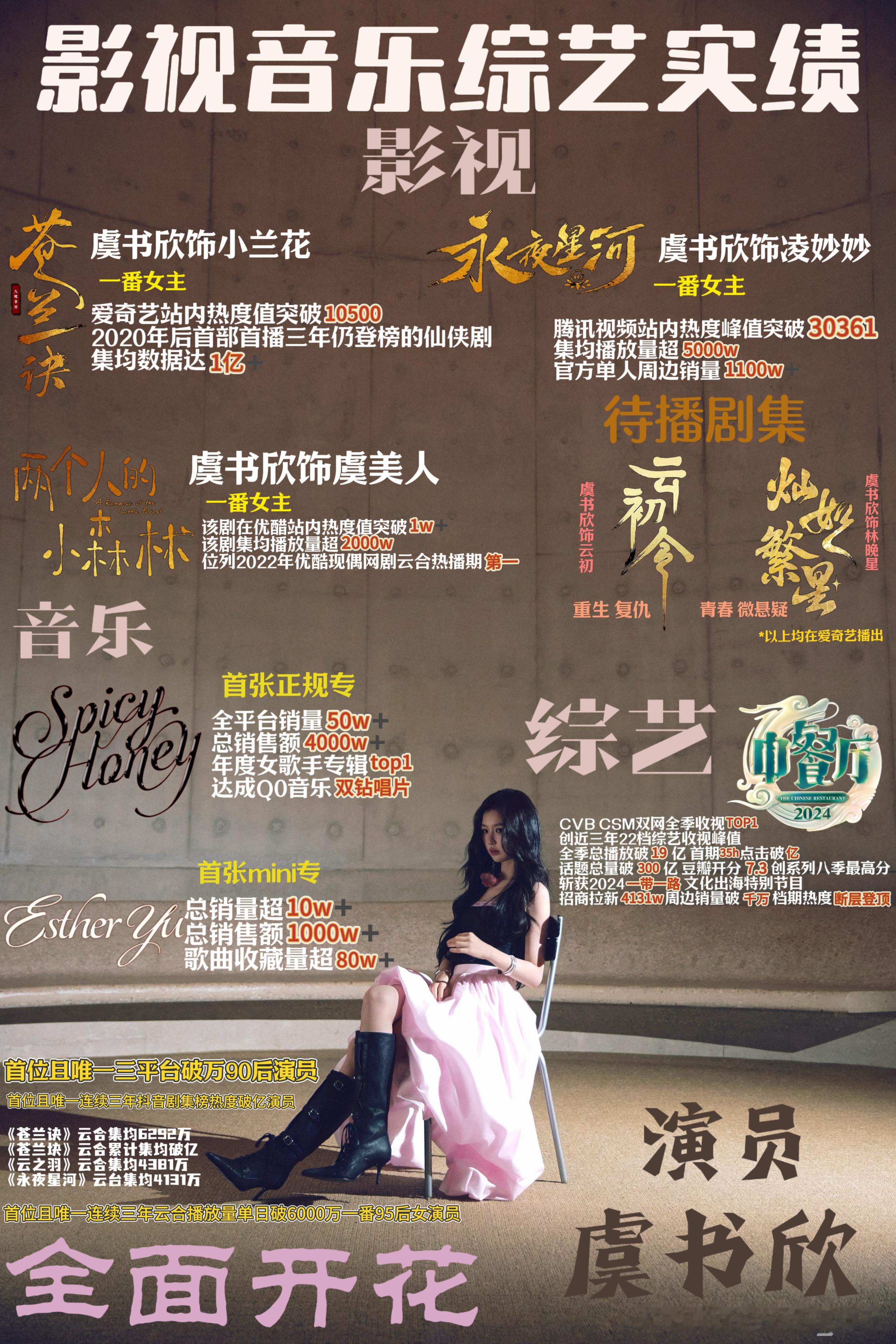 全面发展🩷🖤虞书欣