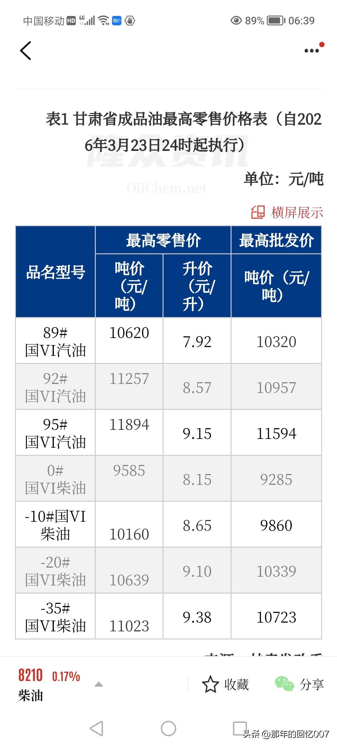 汽油，柴油成品油最新调价，快来看看啦油价调价时间表 国际油价巨震 全球油价变天 