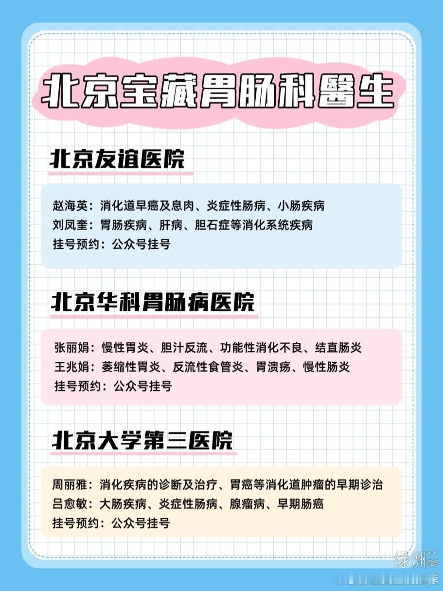 实用！北京宝藏胃肠科醫生推荐 花时间把我了解到的，北京比较不错的胃肠科醫生给整理