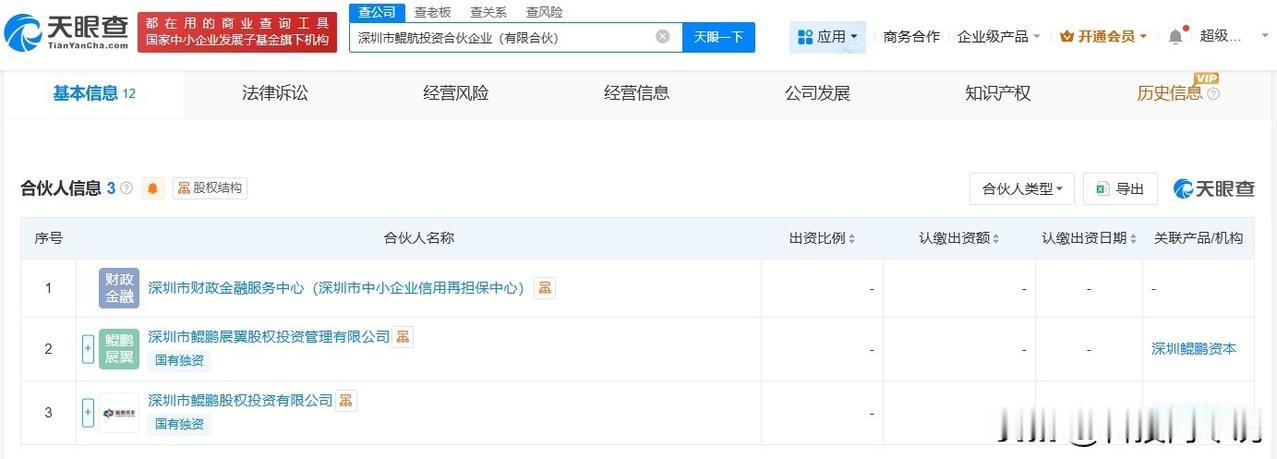 【深圳鲲鹏资本等成立鲲航投资合伙企业 出资额78.41亿】
天眼查工商信息显示，
