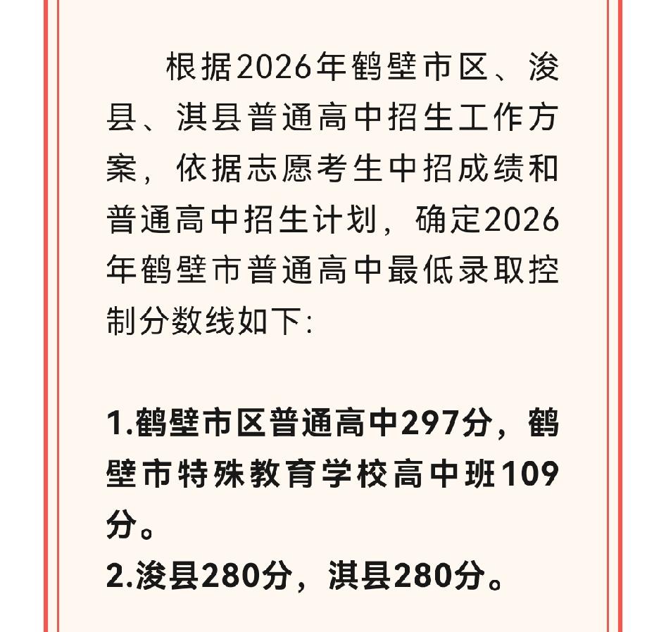 鹤壁市普通高中最低录取分数线297分，淇县和浚县最低录取分数线280分。