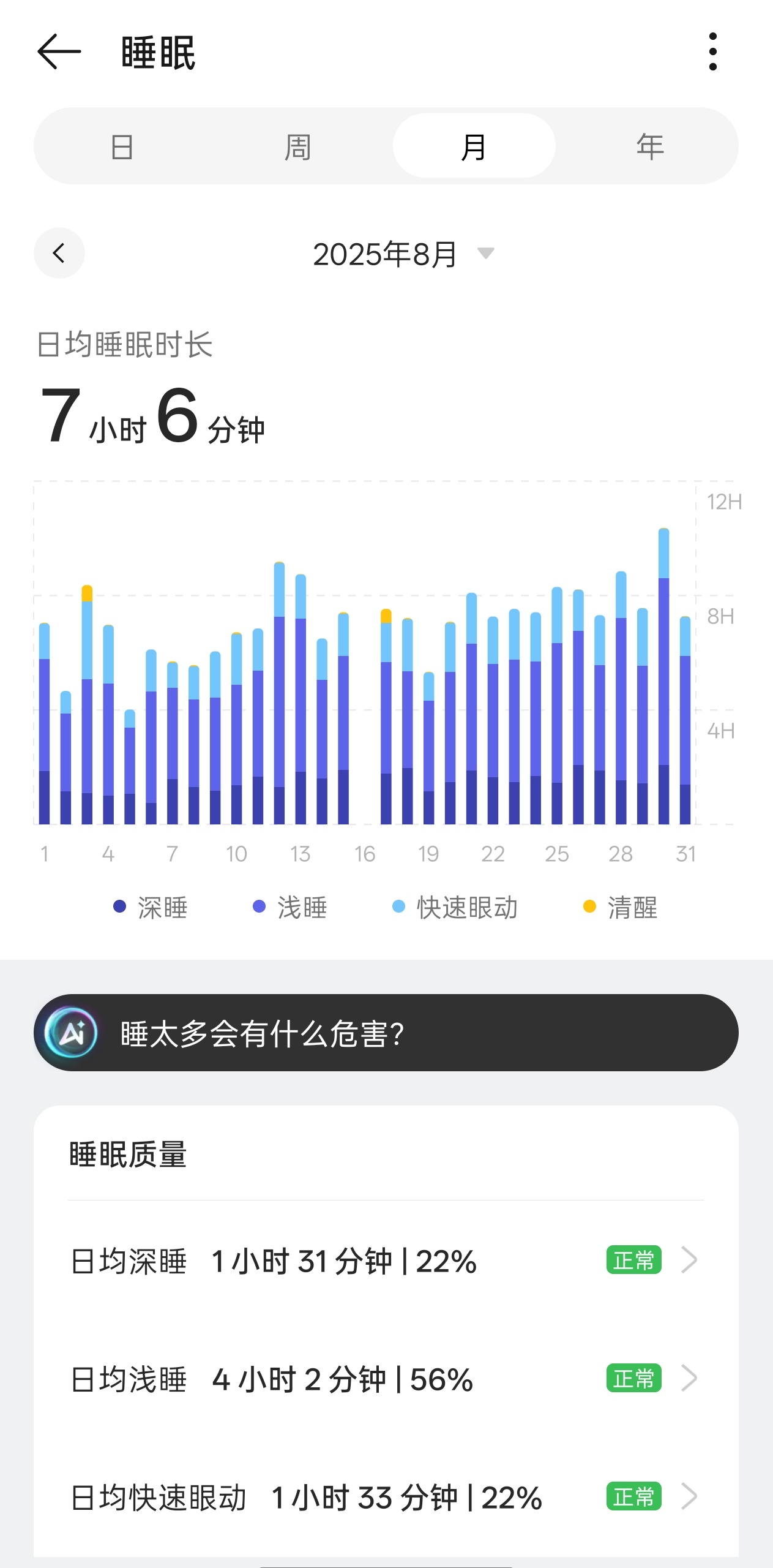 之前上班一天能睡个4小时，撑死5小时左右，而且不管几点睡醒来的时间都差不多，这种