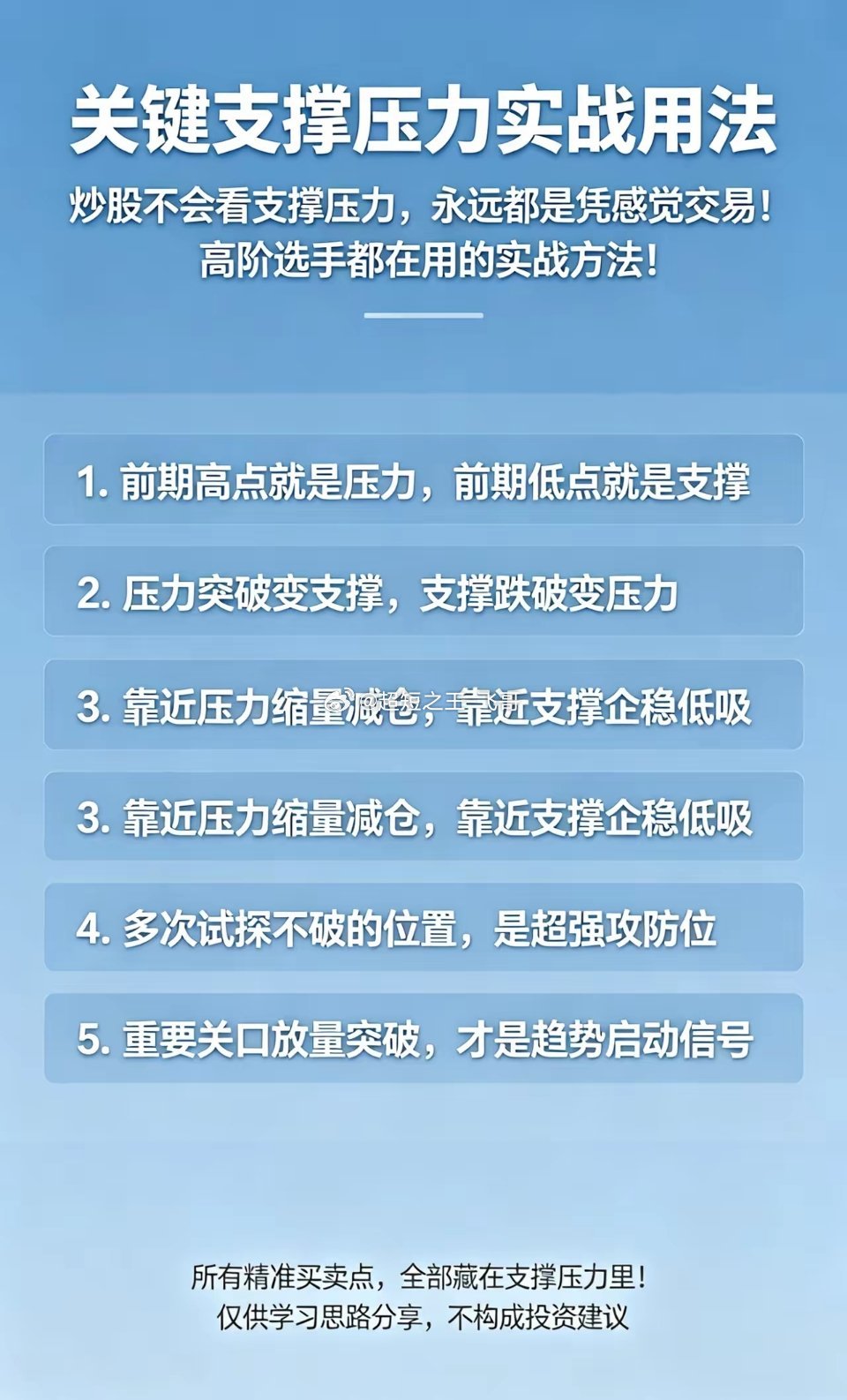 关键支撑压力实战用法炒股不会看支撑压力，永远都是凭感觉交易！高阶选手都在用的实战