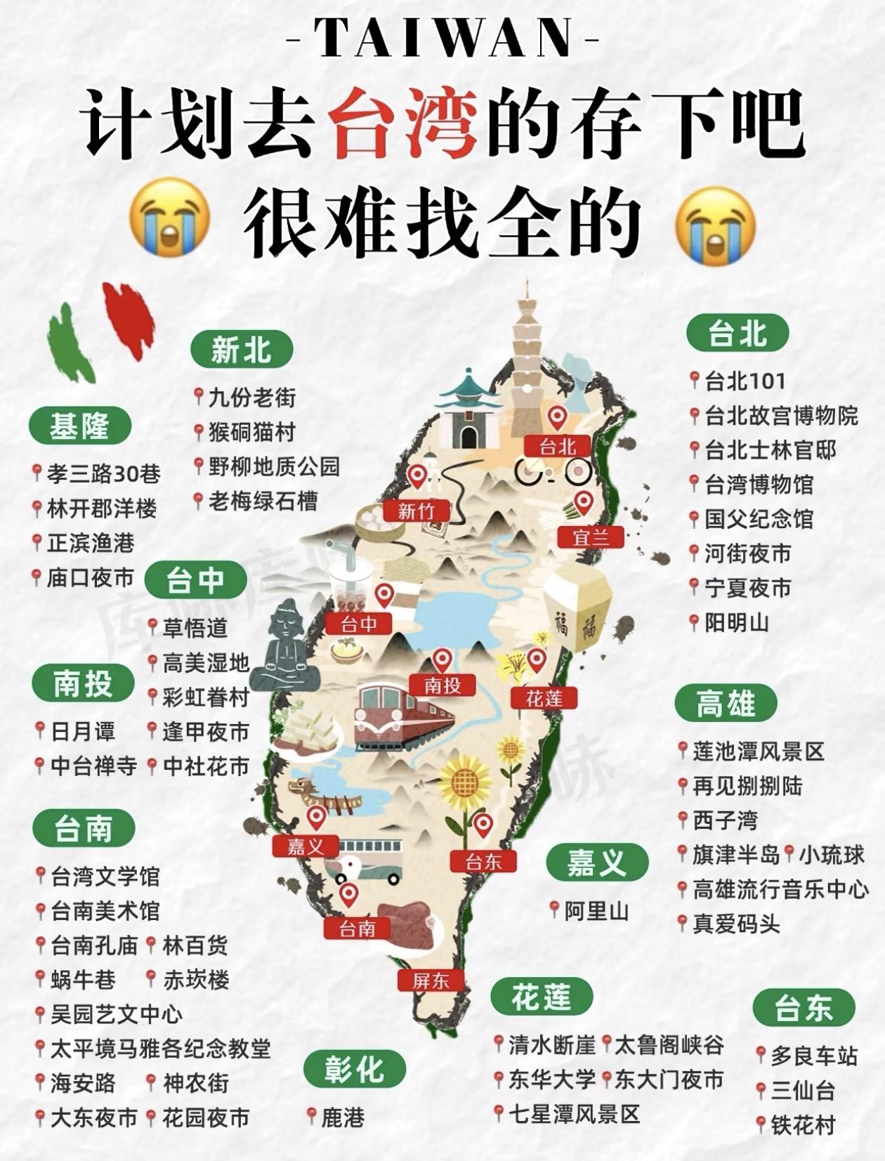 😭 计划去台湾的存下吧，很难找全的！😭