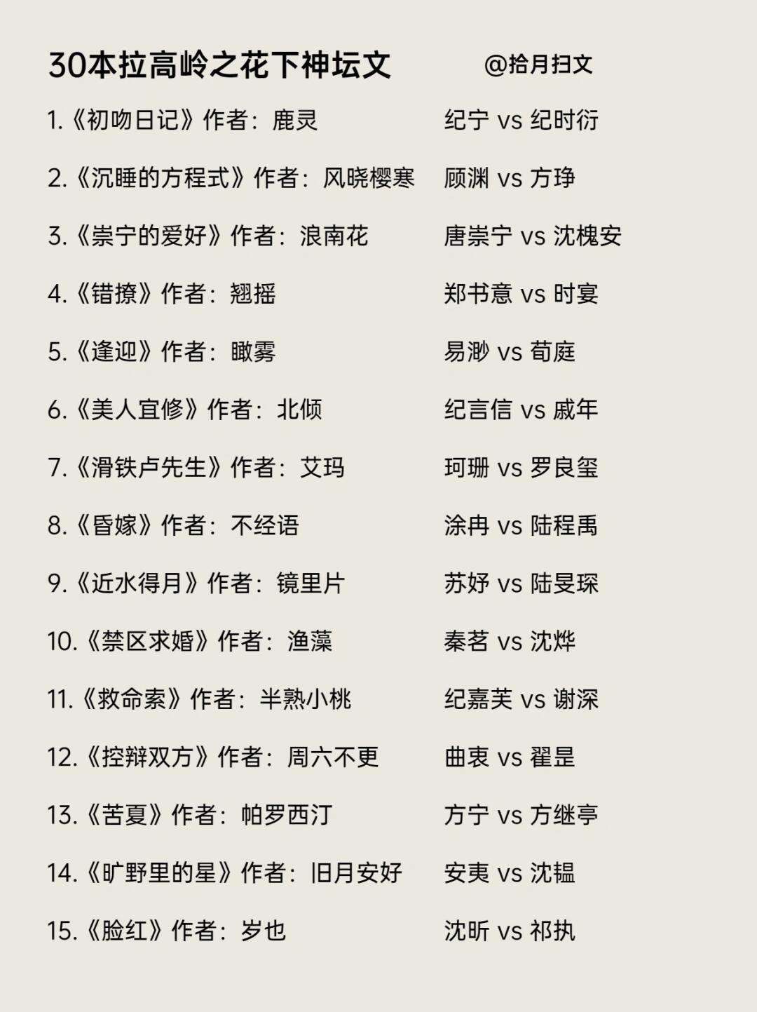 30本巨好看高岭之花跌落神坛文‼️忠犬巨宠