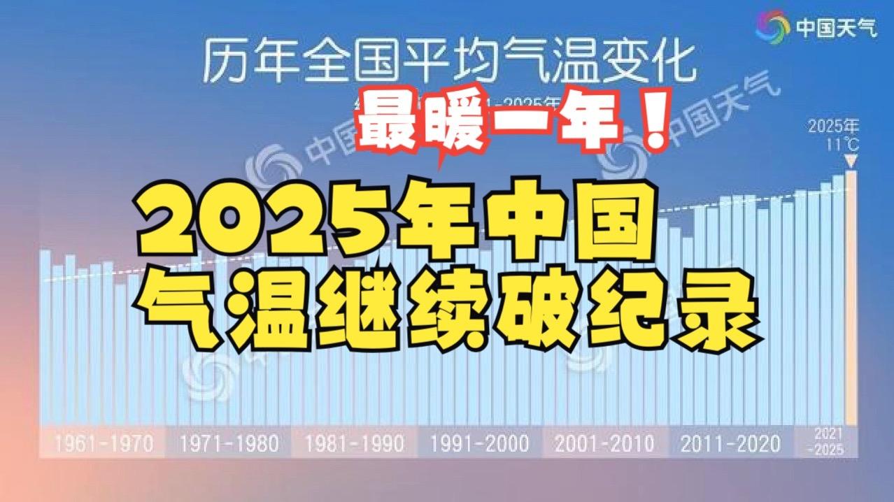 国家气候中心发布最新消息，2025年全国平均气温达11.0℃，再创1961年以来