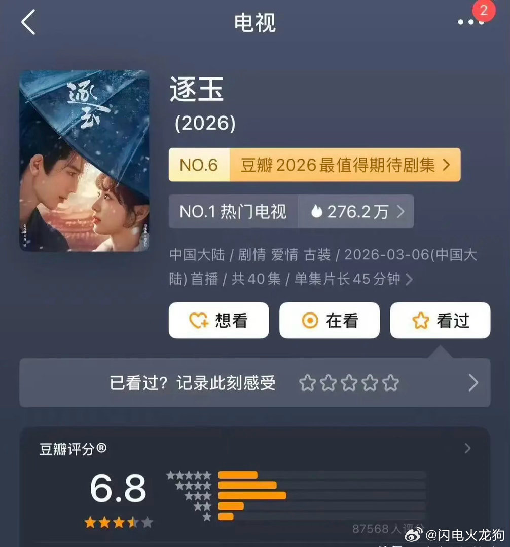 打分人数不到10万的“爆剧”！《逐玉》豆瓣开分6.8，打分人数8.7万。打分人数