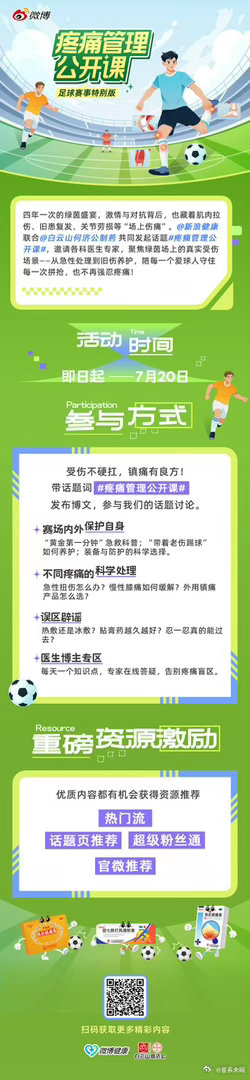 球场疼痛急救指南疼痛管理公开课  上周六跟兄弟们约了场球，结果刚上场没多久，一个