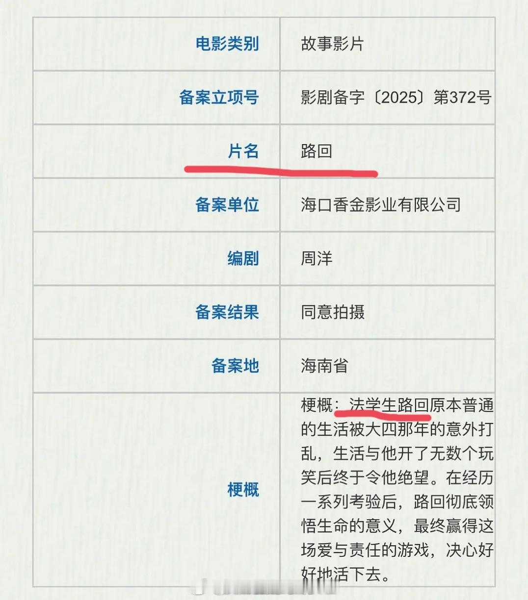 范丞丞《绝命循环》正式压番赵今麦以男主名备案，故事围绕男主展开，赵今麦感觉是来抬