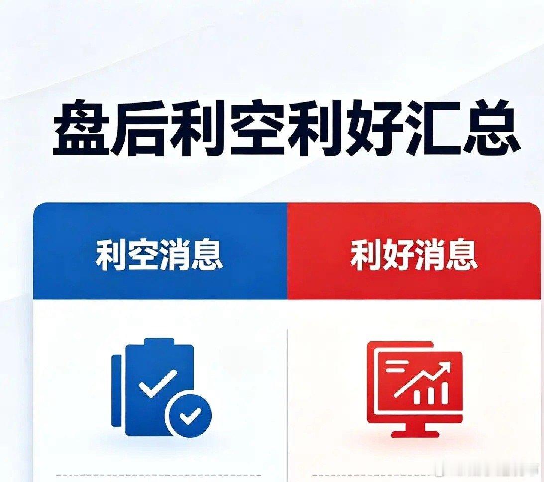 2026年4月8日盘后利空利好汇总一、国务院：《产业链供应链安全规定》今日施行（