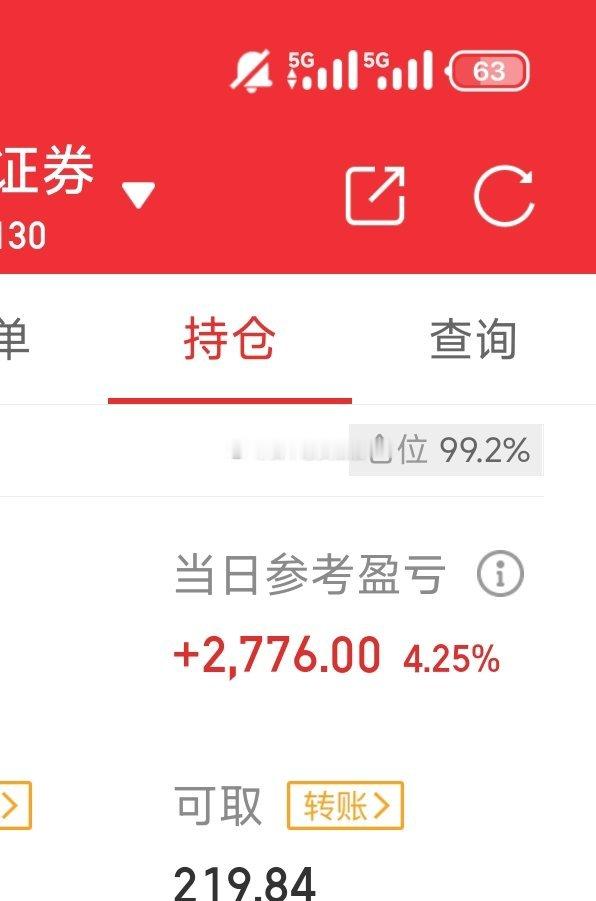 基金[超话]  还行吧今天回血 昨天亏了今天赚的1/2[坏笑]继续干科技 兄弟们