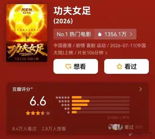 《功夫女足》总制作成本为‌3.8亿元
‌特效制作：约1.9亿元
‌实景制作：约7