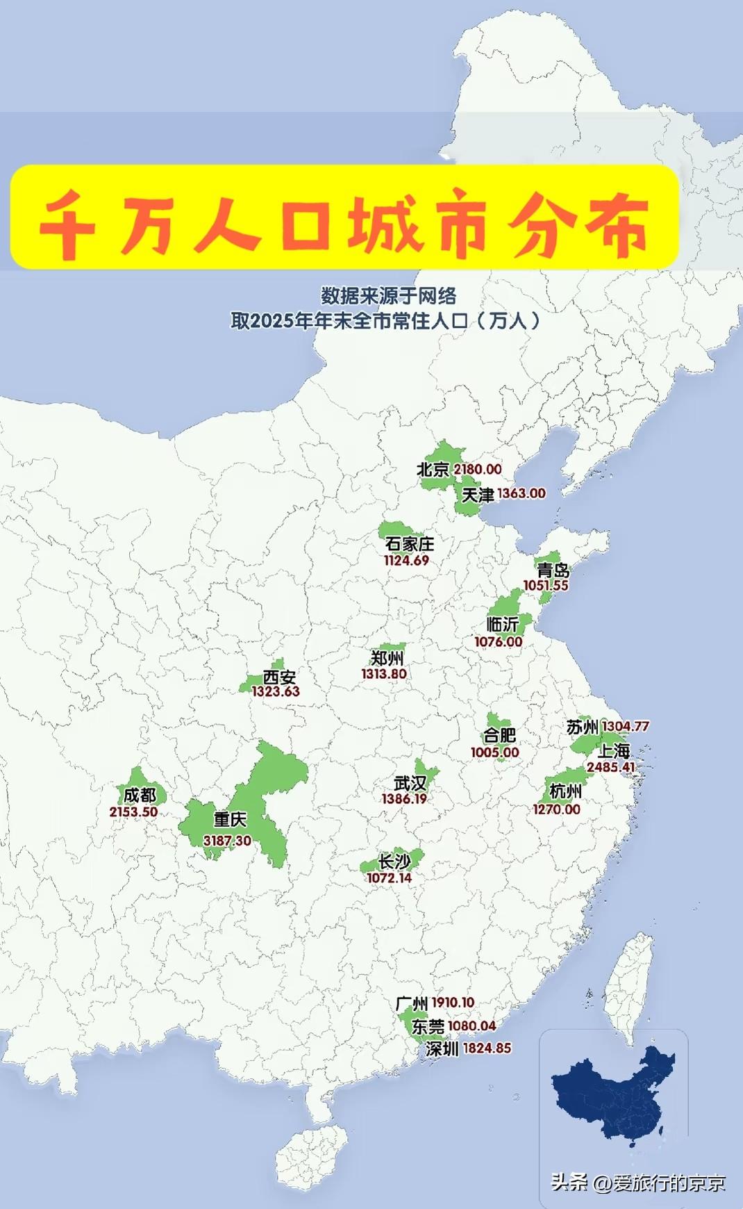 千万人口城市分布
    我国常住人口超过千万的城市基本都分布在中南东南方，
 