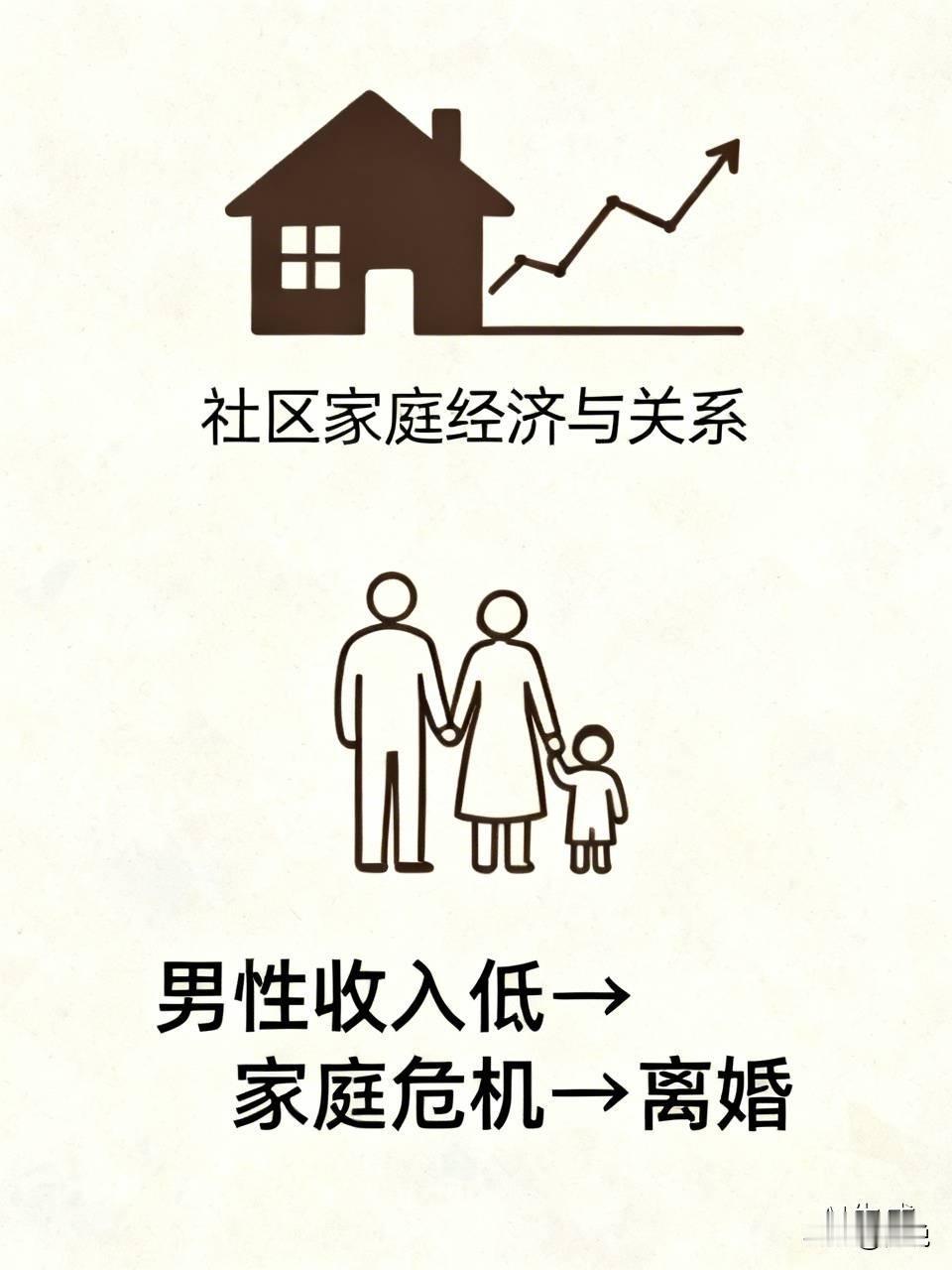 在社区工作的这十几年里，多数家庭都是男性负责赚钱，女性掌管钱财、操持家务，大多家